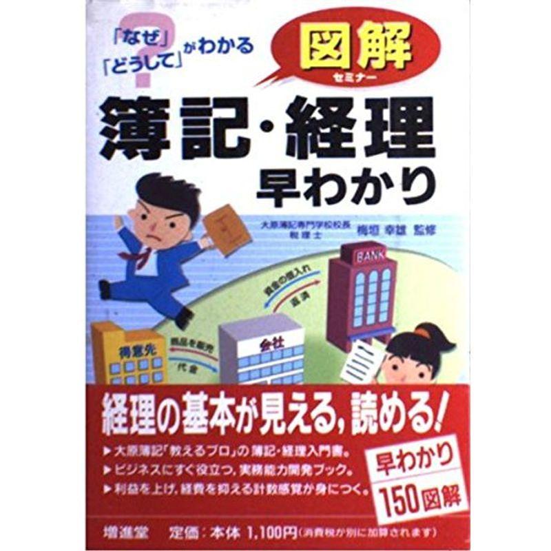 簿記・経理早わかり?図解セミナー 「なぜ」「どうして」がわかる