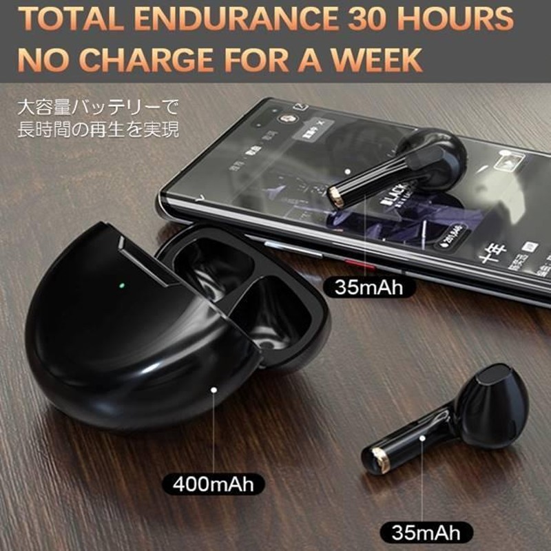 ホットセール ワイヤレスイヤホン Pro6 Bluetooth iPhone Android