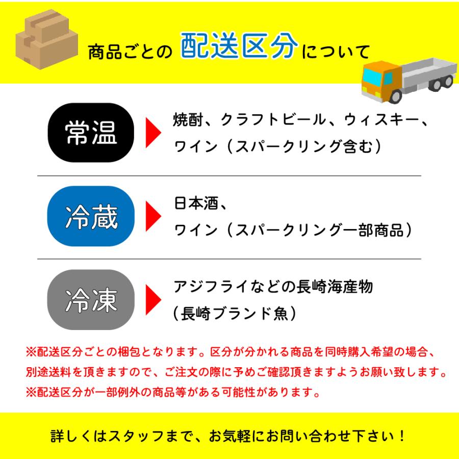 ギフト 長崎ブランド魚 長崎県産うまい鯖セット　長崎県産海産