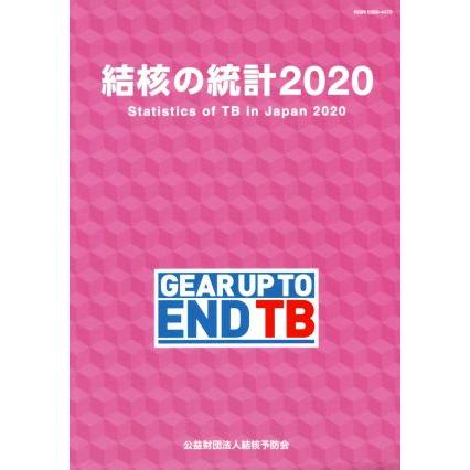 結核の統計(２０２０)／結核予防会(編者)