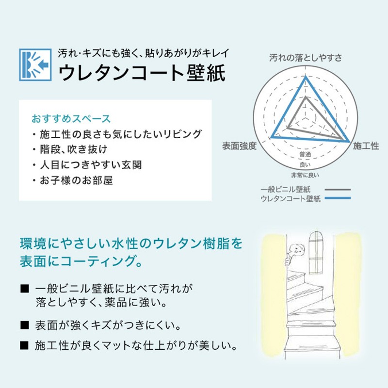 壁紙 クロス のり無し サンゲツ FINE コンクリート 巾92cm FE76656