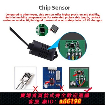 【台灣公司 可開發票】Zy-9080C智能數顯濕度控制器高精度濕度控制儀加濕和除濕模式濕度控制器開關