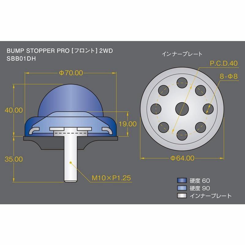 Genb 玄武 ゲンブ バンプストッパーPRO フロント ハイエース TRH/KDH