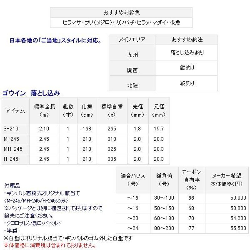 廃番 H29.1 ダイワ ロッド ゴウイン 落とし込み H-245 船竿 @240 | LINEブランドカタログ