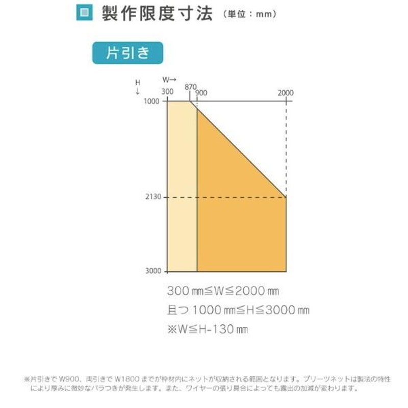 セイキ アコーディオン網戸 アルマーデフリー めんどく 片引き 幅710〜900mm 高さ1810