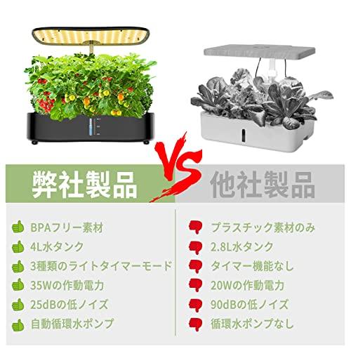 HEYIRAN 水耕栽培キット 室内 水耕栽培セット 植物育成LEDライト付き 育苗キット 3つの栽培モード 自