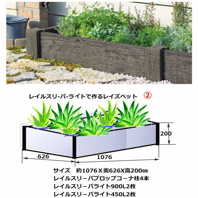 レイズドベッド 花壇 No.2 ガーデンベッド プランター 家庭菜園 花壇 園芸 栽培 ガーデニング | LINEブランドカタログ