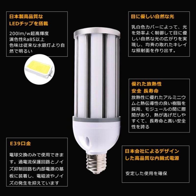 2個セット】LEDコーンライト 60W LED水銀灯ランプ 口金E39 超高輝度