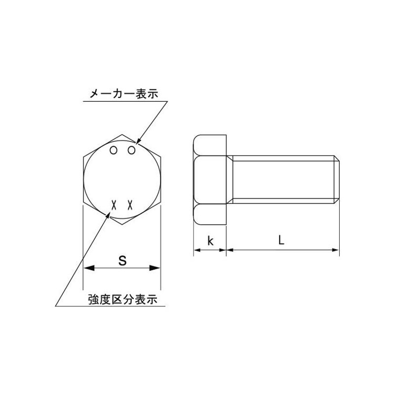 鉄(黒染加工) 六角ボルト [強度区分：8.8] (全ねじ) M6 (太さ=6mm)×長