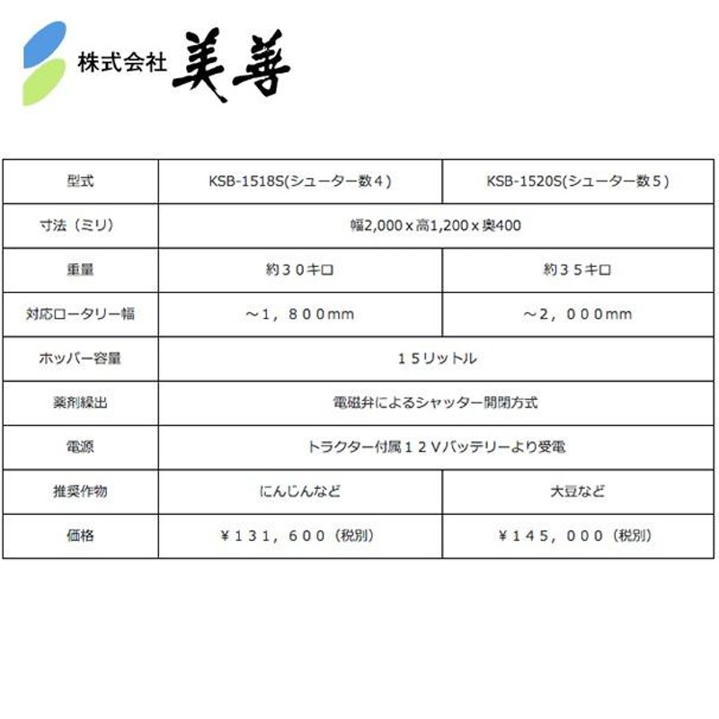 売り出し 美善 畑用除草剤散布機 ゴーゴー散粒 2.0m拡散用 KSB-1520S シューター数５ 法人様限定