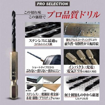 六角軸 ステンレス・鉄工用 ドリルビット キリ 6.0mm ケース(10本組