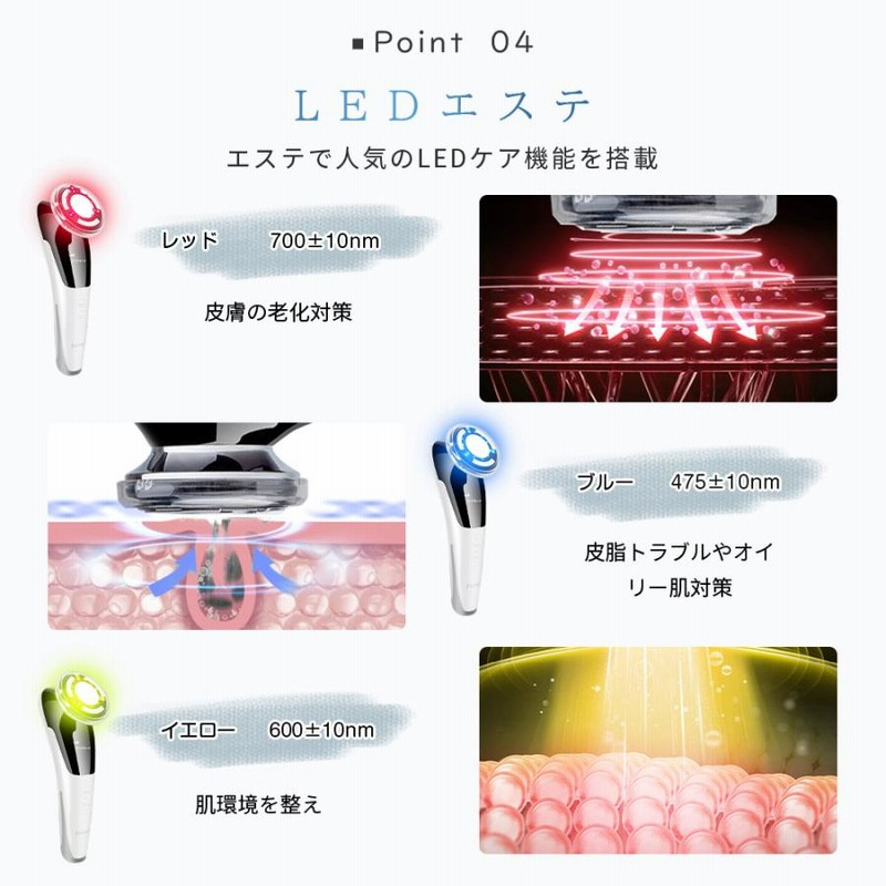 美顔器 リフトアップ EMS 1台4役 6色光 イオン導入器 フェイス
