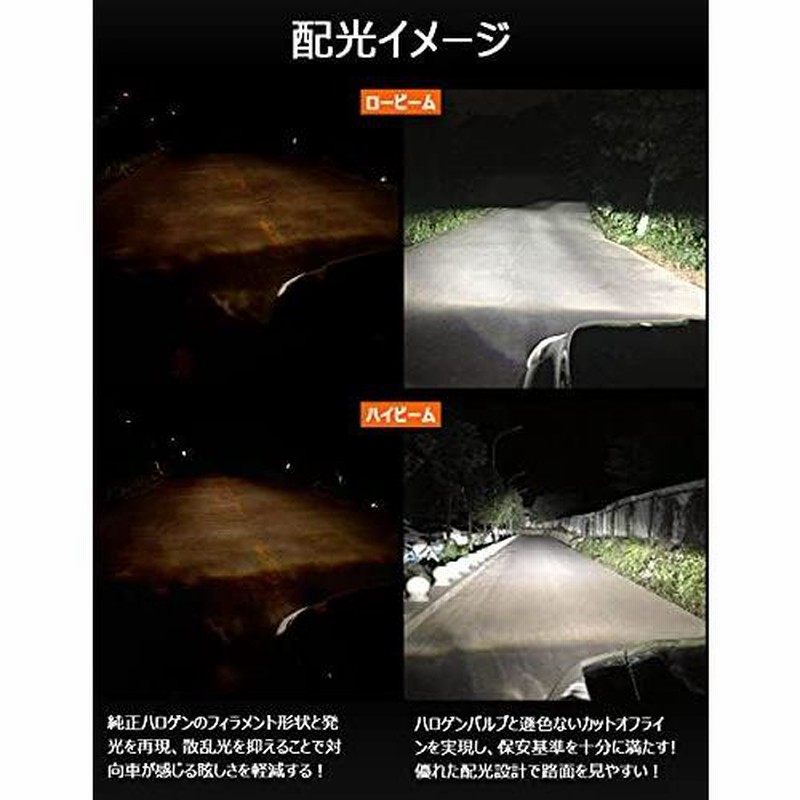 PULILANG LED ヘッドライト H3 H3C 車用 LEDバルブ 360°光源 60W 16000LM 6000K ホワイト 超高輝度爆光LEDライト  360°全面発? 通販 LINEポイント最大0.5%GET LINEショッピング