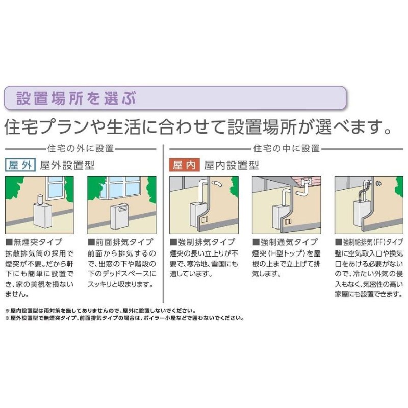 CHOFU 石油給湯器 KIBF-4770DA 屋外タイプ KR-110PM インターホンリモコン付き 強制追いだき機能 水道直圧式 オートタイプ  長府製作所 | LINEブランドカタログ