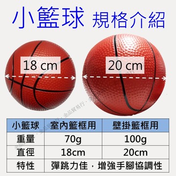 皮球 小皮球 籃球 室內籃球 兒童籃球 室內藍球 兒童藍球 彈力球 充氣球 小籃球 玩具球 手抓球  彈力籃球 安全球