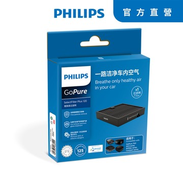 PHILIPS HEPA 車用除菌空氣清淨機 專用替換濾片組一入 FILT120 PLUS