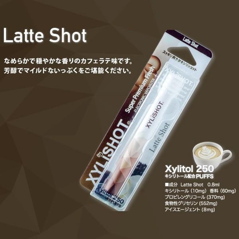 キシリショット XYLiSHOT キシリトール配合 ラテ アイスメロン 