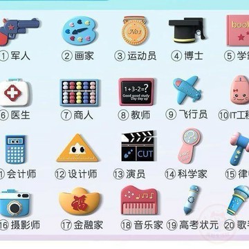 ⏳倒數出清⏳套餐  抓週道具  用品全套現代套裝寶寶一歲生日佈置男孩抓鬮  玩具   地毯