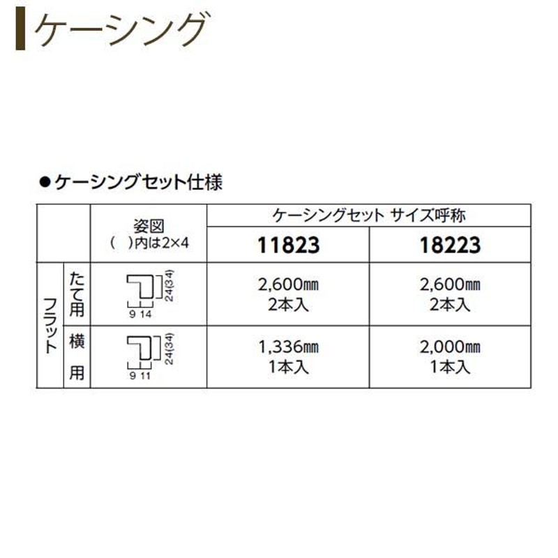 クローゼットドア 2枚折戸 A36 ケーシング枠 三方枠 11820 [W1188