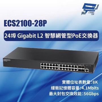 昌運監視器 Edge-corE Edgecore ECS2100-28P 24埠智慧網管型PoE交換器