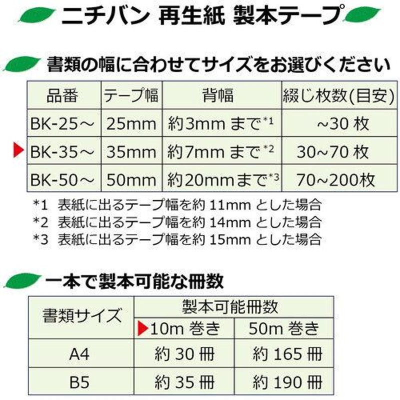 は自分にプチご褒美を Nichiban ニチバン 製本ラベル 再生紙 幅35mm 契約書割印用 BKL-3534