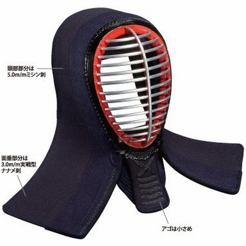 剣道面 剣道防具 面 日武 龍閃 織刺面 柔 やわら 通販 Lineポイント最大0 5 Get Lineショッピング