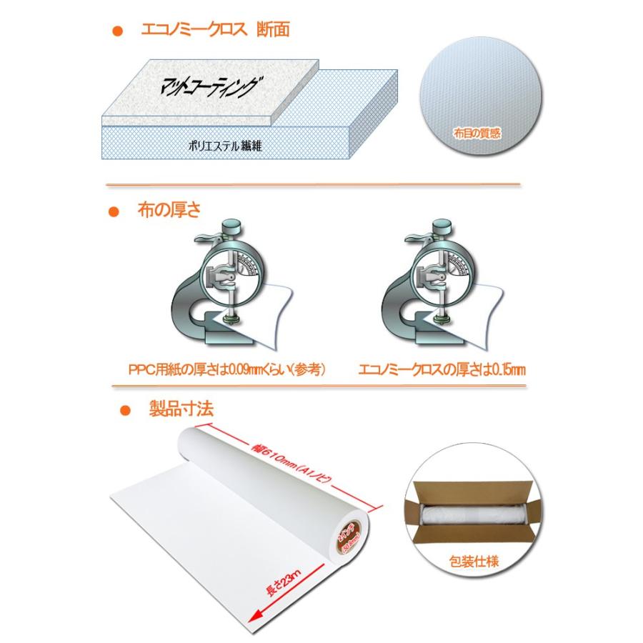 インクジェットロール紙 エコノミークロス 幅610mm（A1ノビ）×長さ30m 厚0.15mm 1本入