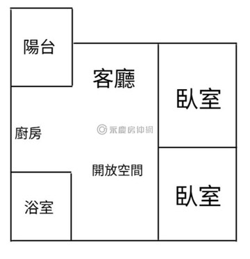 楠梓達麗海天2+1房平移車位近新台17 69572｜高雄市楠梓區廣昌街