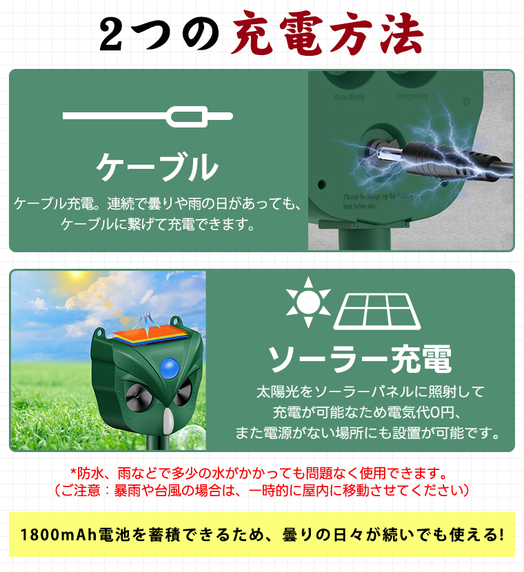 猫よけ 超音波 動物撃退器 PIRセンサー調節可 モード調節 フラッシュライト 強力 センサー 害獣撃退 USB充電 ソーラー USB充電 糞被害対策 赤外線センサー IP66