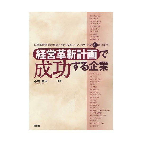 経営革新計画で成功する企業