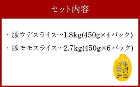 大分県産ブランド豚「米の恵み」ウデ肉・モモ肉スライスセット 計4.5kg 豚肉 小分け