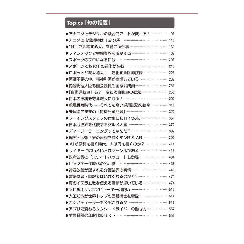 もっとやりたい仕事がある