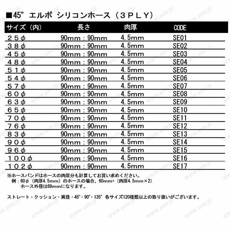 いよいよ人気ブランド ラジエーター シリコンホース 汎用タイプ 内径 25mm 90度 エルボ 長さ 150mm ブルー ラジエーター シリコンホース 汎用タイプ 内径 25Φ 90度 エルボ 長さ 150mm ブルー