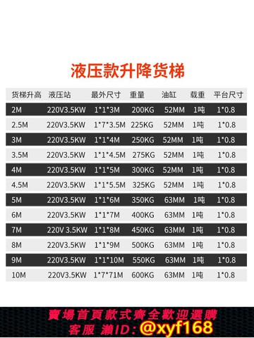 {可打統編 保固一年}電動液壓升降貨梯倉庫廠房家用載貨提升機小型升降平臺電動升降機