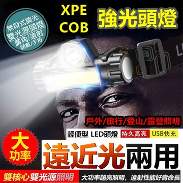 桃園現貨✨變焦強光頭燈 可近可遠 爆亮T6頭燈套裝 送充電電池 充電頭燈 頭燈 工作燈 釣魚頭燈 釣魚燈 登山燈 手電筒