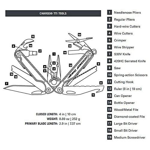 LEATHERMAN(レザーマン) チャージTTI CHGTTIL charge TTI