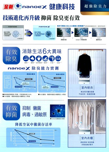 【限時促銷】Panasonic 國際牌 11L空氣清淨 除濕機 F-Y22EN **免運費**