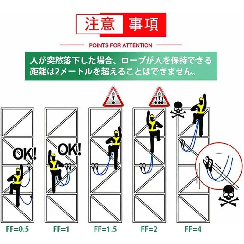 2022新規格適合フルハーネス安全帯 新規格 セット 腹部と胸と脚