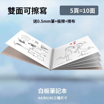 限時特價出清 A5空白板筆記本 小白板草稿紙 桌面記事板A5手寫便攜式 板擦 白板行事曆 寫字板草稿本 記事本 備忘錄