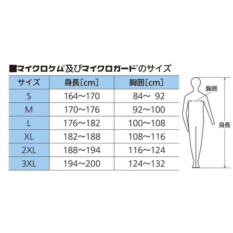 全身化学防護服 シゲマツ マイクロケム4000 (1着) S〜XXLサイズ 重松