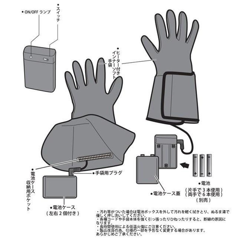 薄手 抱き合っ 電熱グローブ で極寒ゴルフも手指暖か! かじかまず普通に握れて