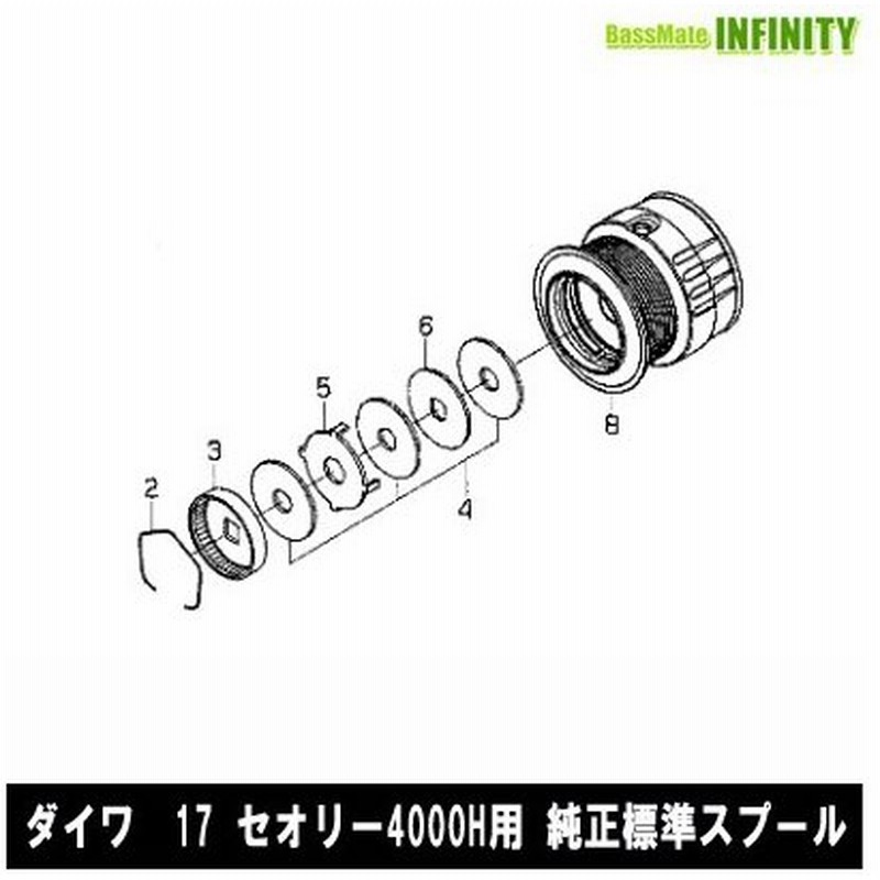 本物品質の 純正標準スプール 4000h 用 セオリー 17 ダイワ 部品コード128a87 まとめ送料割 キャンセル及び返品不可商品 リールパーツ Skellefteamedia Se