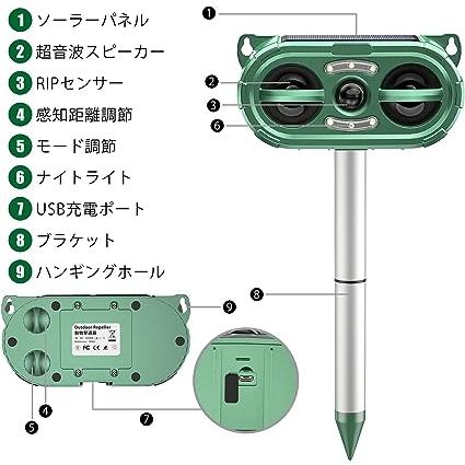 猫よけ ねこよけ 鳥よけ 超音波 動物撃退器 10m感知範囲 IP66防水防塵 5つモード 害獣撃退 猫撃退 猫退治 猫よけグッ