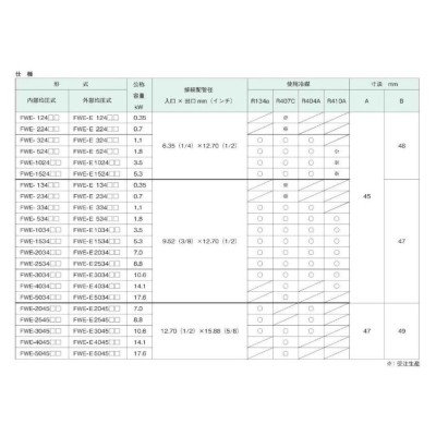 不二工機 FWE形温度膨張弁 FWE-1034NW 内均 フレア R404A対応 ワイド用