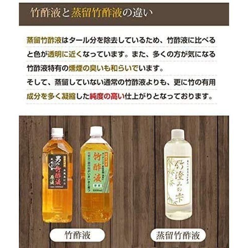 日本全国送料無料 竹酢液 200ml AT-02 送料無料 ad-naturam.fr