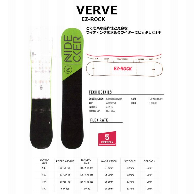 23-24 NIDECKER / ナイデッカー VERVE バーブ メンズ スノーボード 板