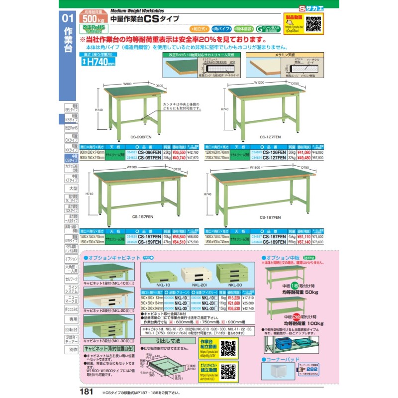 中量作業台ＫＢタイプ（移動式） ＫＢＦ−０９６ＦＥＮ - 脚立、はしご