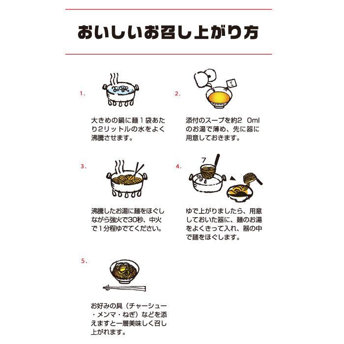 ラーメン 有名店 東京ラーメン 麺屋宗(大) 塩ラーメン 累計50万食突破