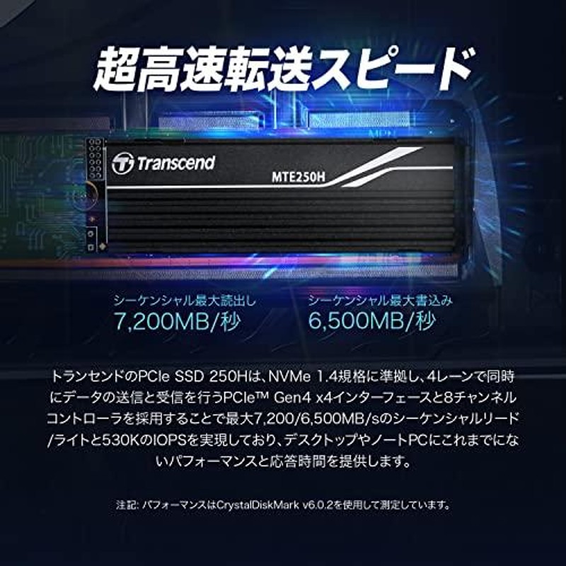 トランセンドジャパン トランセンド 1TB SSD M.2(2280) NVMe PCIe Gen4