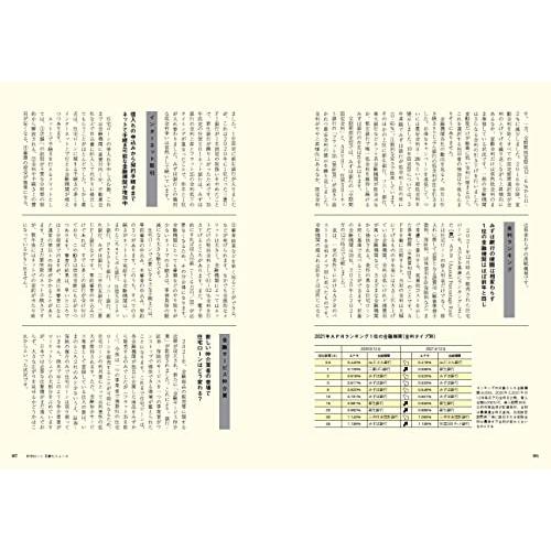 住宅ローンを賢く借りて無理なく返す32の方法 専門家が やるべき順 に沿って教える 2022-23